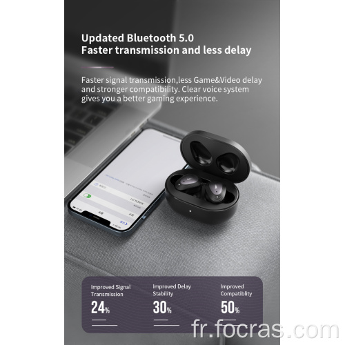 Contrôle tactile en plein air Bluetooth Earbuds Bluetooth TWS Écouteurs